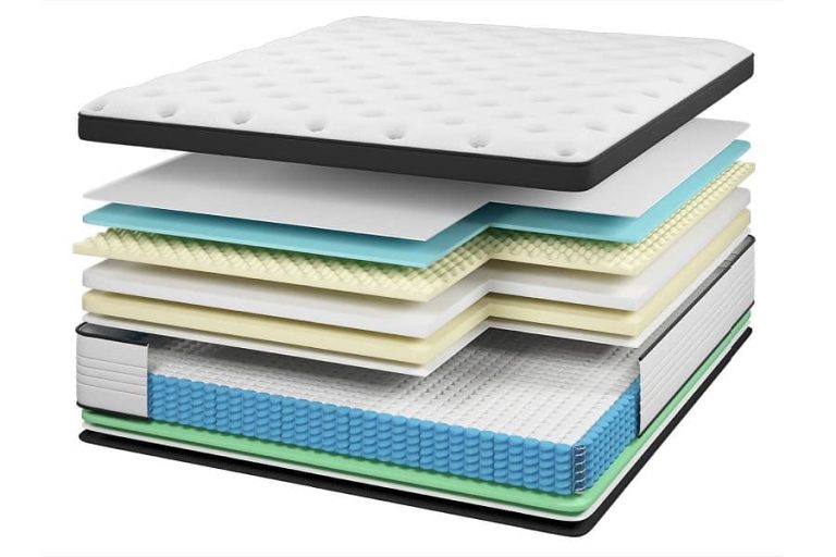 How to Choose Mattress Fillers